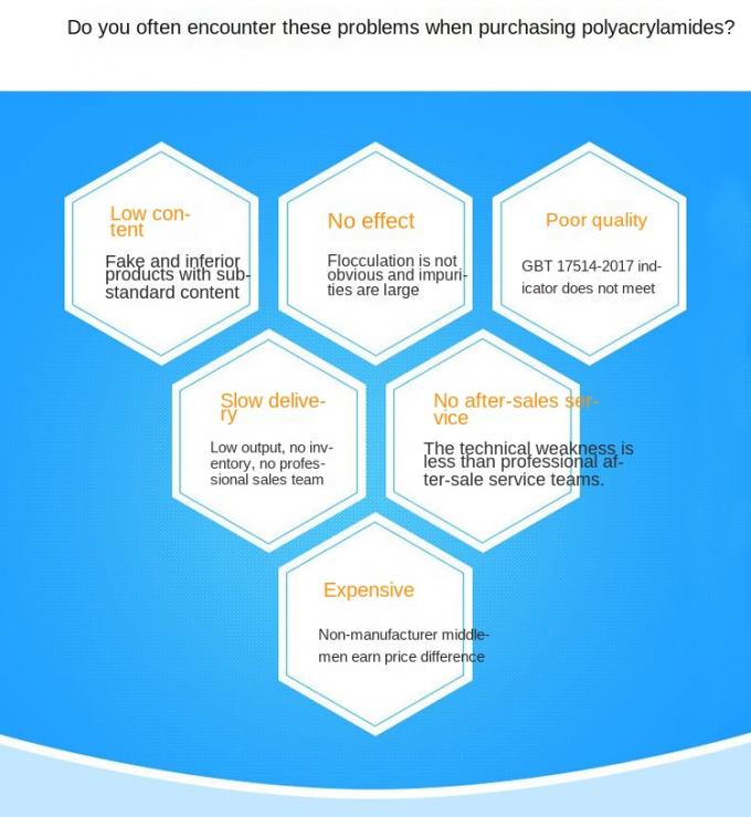 12 million chemicals anionic polyacrylamide pam mining chemical anionic flocculant 8